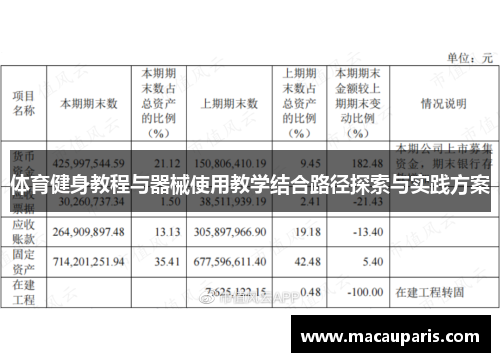 体育健身教程与器械使用教学结合路径探索与实践方案