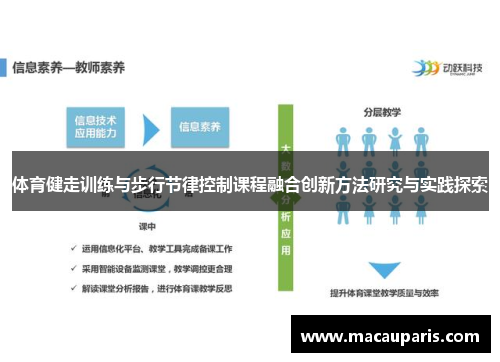 体育健走训练与步行节律控制课程融合创新方法研究与实践探索