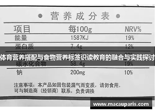 体育营养搭配与食物营养标签识读教育的融合与实践探讨
