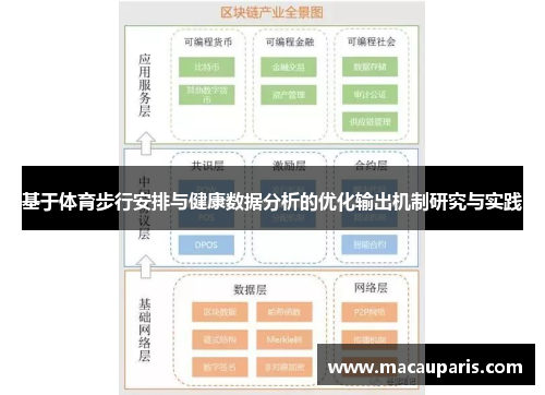 基于体育步行安排与健康数据分析的优化输出机制研究与实践